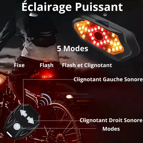 Éclairage Vélos LED Puissant 5 Modes  clignotants Anakaya.fr