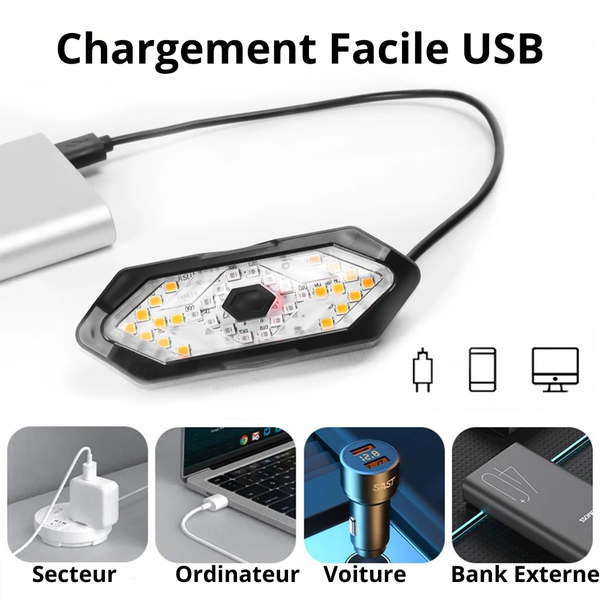 Éclairage Vélos LED Puissant 5 Modes  clignotants Anakaya.fr